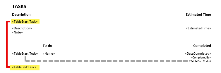 TableStart-and-TableEnd-fields.png