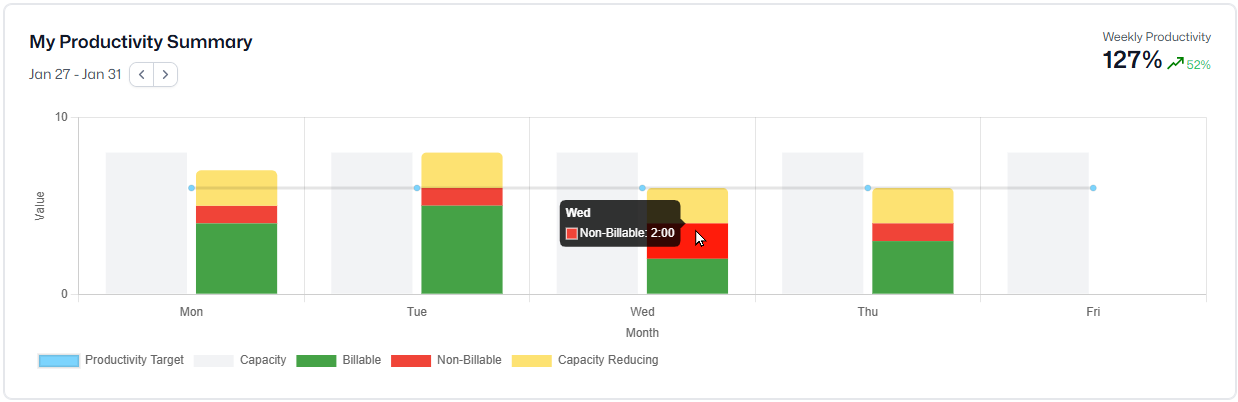 capacity-dashboard.png