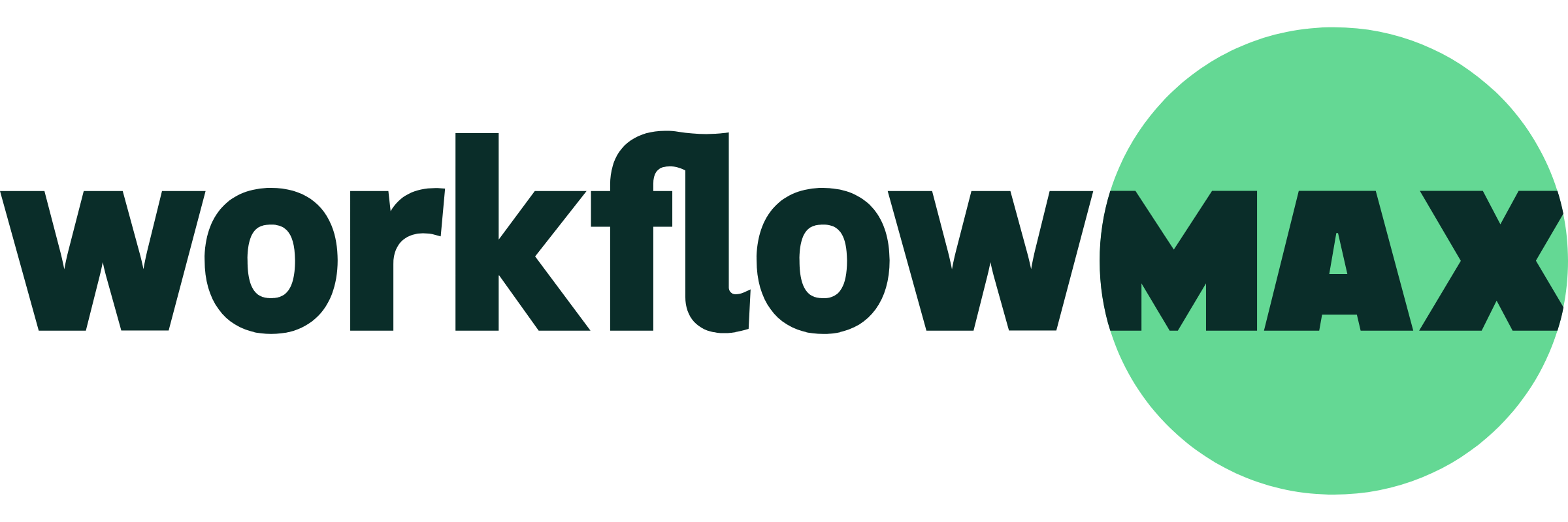 WorkflowMax Help Center home page